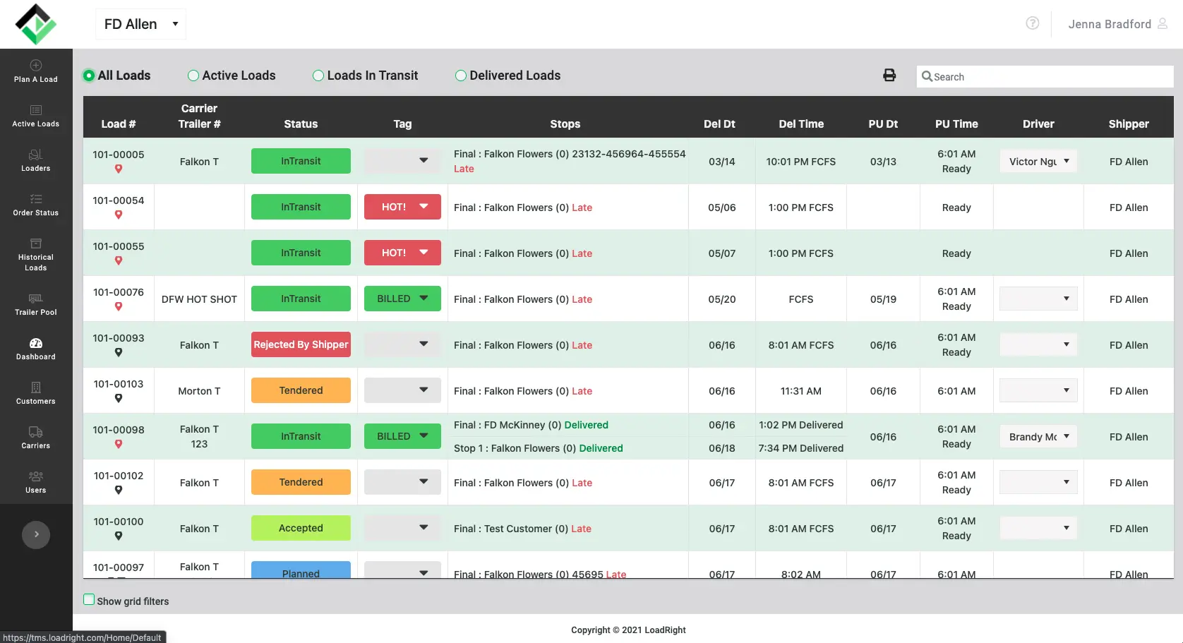 Dashboard view of LoadRight's custom software developed by Falkon